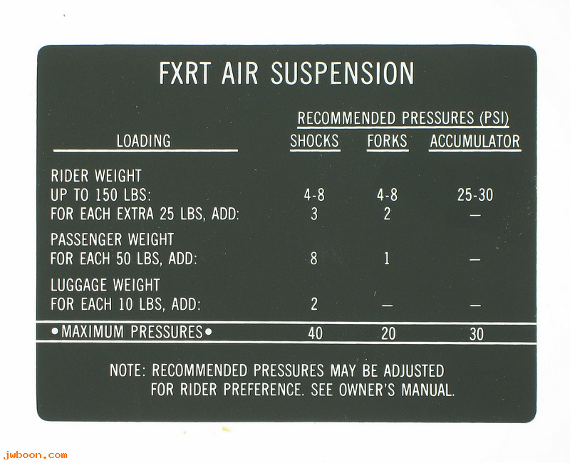   14052-83 (14052-83): Decal - air suspension pressure - NOS - FXRT '83-'84, Sport Glide