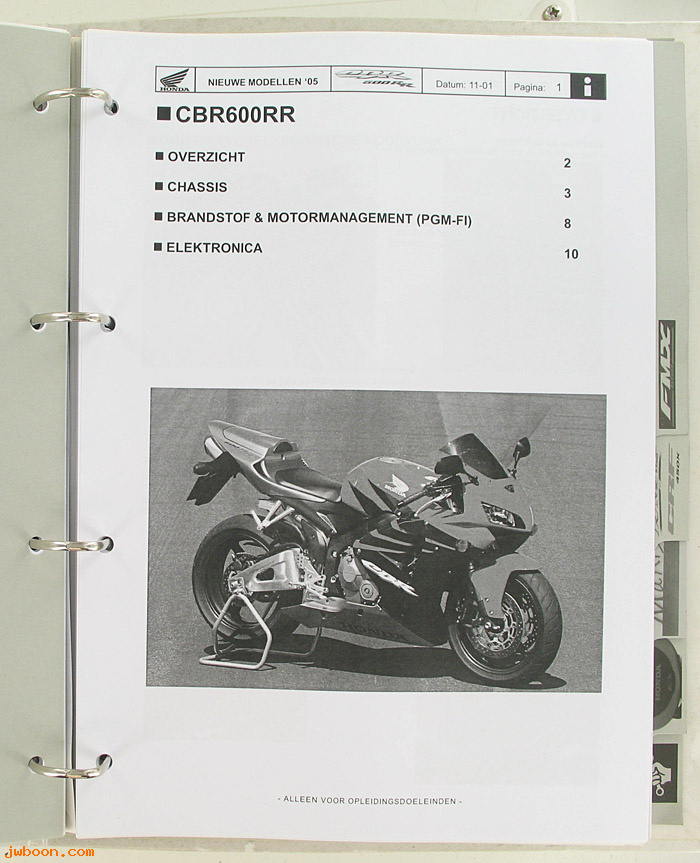 D H123continued (): NPS50 Zoomer. NSS250 Forza. CBR600RR. FMX650