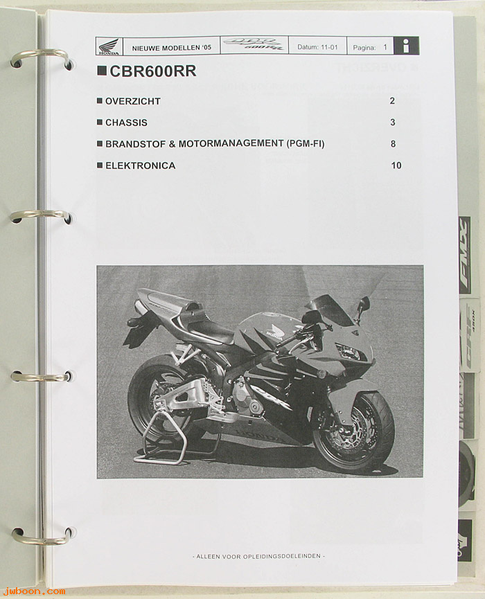 D H125continued (): CBR1000RR Fireblade. XL700V Trans Alp. Forza. Swing