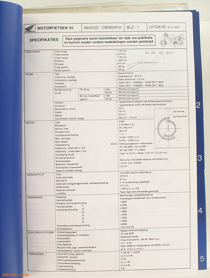 D H138 (): Honda multo map, info over nieuwe modellen 1991, CBR600Fm